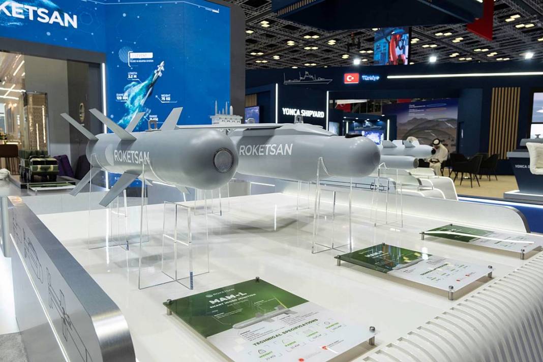 ROKETSAN teknolojisi sınır tanımıyor! İhracat rekorları için geri sayım 7